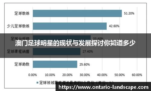 williamhill威廉希尔